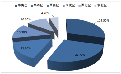 2017-2022年中國(guó)白銀市場(chǎng)專項(xiàng)調(diào)研及投資方向研究報(bào)告